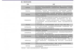 300197铁汉生态股吧(300197)