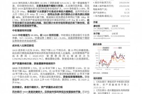 关于600016的信息