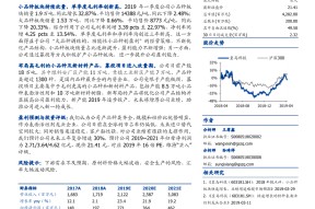 皇马科技股票最新消息(皇马科技股票)