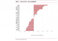 002155股票名称(002155股票)