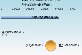 金迪克生物股票(金迪克)