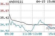 北方稀土股票为什么近期总在跌(北方稀土股)