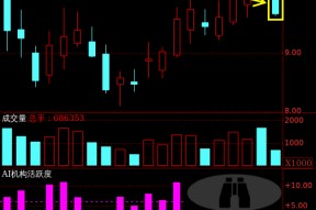 300184力源信息股吧(300184)