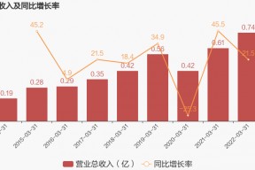 康斯特股票行情(康斯特股票)