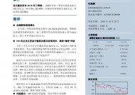 600491龙元建设东方财富股吧分时走势图(600491)