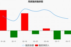 采纳股份上市估值(采纳股份)