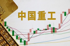 股票中国重工连续三天最低点相同(股票中国重工)