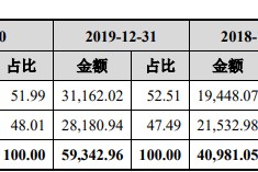 玉马遮阳百科(玉马遮阳)