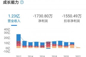 新赛股份股(新赛股份最新消息)