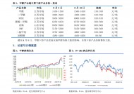 000888股票行情(000888股票)