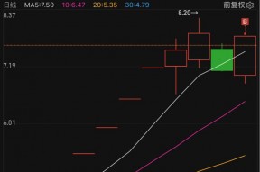 春兴精工股票股吧(春兴精工)