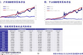 际华集团股票行情(际华集团股票)