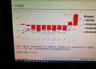 300184力源信息千股千评(300184力源信息股吧)