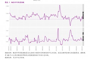 600018上港集团股票(600018)