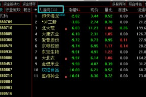 今日个股查询000507(今日个股查询)