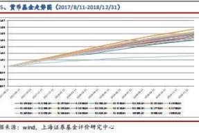 000996中国中期股票(中国中期股票)