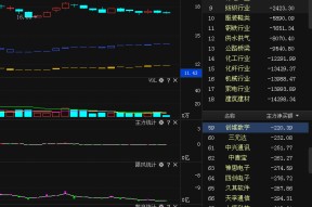 吴通控股股票诊断(吴通控股股票)