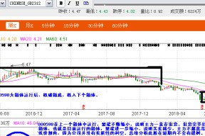 兴蓉环境股票最新消息(兴蓉环境股票)