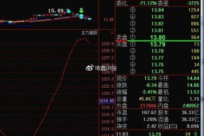 北方稀土这支股票怎么样(北方稀土股票股吧)