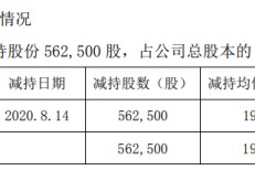 开山股份股票发行价(开山股份股票)