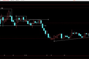 紫江企业股票行情分析预测(紫江企业股票行情)