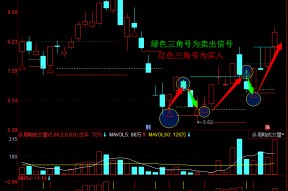 600635股票行情最新消息(600635股票)