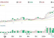 爱康科技最新消息7月份信息(爱康科技最新消息)