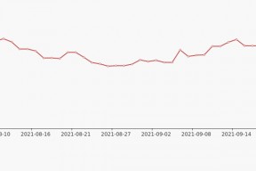 中国宝安重大利好(中国宝安最新消息)