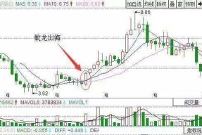 宝钢股份600019股票(600019股票)