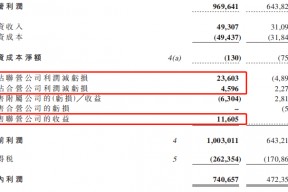 绿城水务股票行情分析(绿城水务股票)