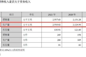 深纺织a股票重组(深纺织a股票)