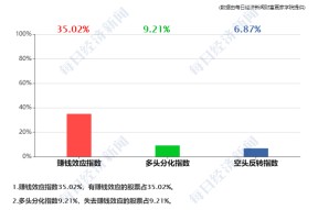 300573 股吧同花顺(300573)