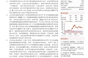 600338股吧东方财富网(600338)