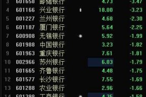 601878股票(601838股票)