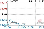 国睿科技股票目标价(国睿科技股票)