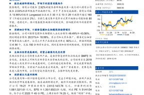 300653正海生物官网(300653)