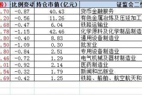 攀钢钒钛股票怎么样(攀钢钒钛股票)