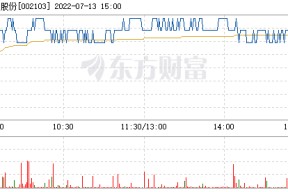 广博股份半年报(广博股份)