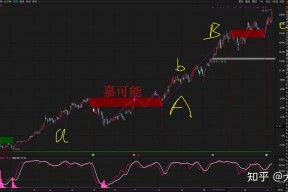 300541股票手机评论区(300541股票)