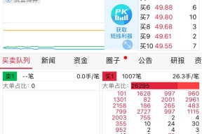 汇得科技股票专家观点(汇得科技股票)