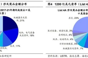 600730中国高科最新消息(600730)