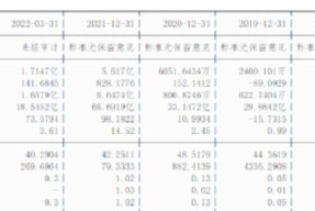 道氏技术官网(300409道氏技术股吧)