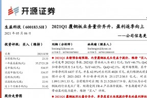 600183股票股票行情(600183股票)