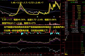 600960股票资金流向(600960股票)