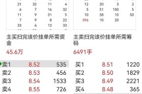 长信科技股票目标价(长信科技股票)