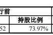 国城矿业股票股吧(国城矿业)