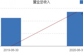 德林海是什么公司(德林海)