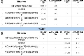 浙江仙通股吧(浙江仙通)