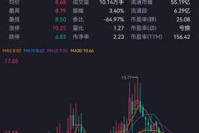 东吴证券股票的简单介绍