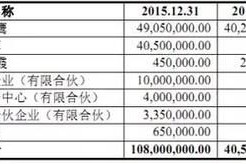 上海风语筑股票(风语筑股票)